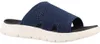 Skechers 141425S Modrý Náhled obrázku produktu 5