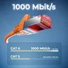 deleyCON 1m CAT6 Patchkabel S/FTP PIMF Schirmung CAT-6 RJ45 Produktbild-Vorschau 2