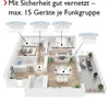 PX-1C Funk-Rauchwarnmelder Schwarz - 1er Set Produktbild-Vorschau 5