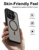 Xiaomi 17T Pro Hülle - Coverup Mattes Transparentes Back Produktbild-Vorschau 2