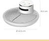 Orange Care – Asciugacapo – Asciugacapelli – 1200 W Anteprima dell’immagine prodotto 7