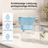 Dzbanek filtrujący do lodówki Waterdrop z 3-miesięcznym Podgląd zdjęcia produktu 9