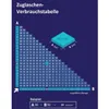 100 Stück Zuglaschen extra Lang 1 mm Fugenbreite Produktbild-Vorschau 4