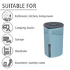 A product image showing a dehumidifier with icons and text indicating suitable locations for its use. Produktbild-Vorschau