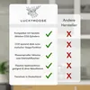 Bublinkovač vody Luckymoose® Infinity s 2x 1,25 l fľašami z Náhľad obrázku produktu 5