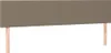 vidaXL LED Kopfteil Taupe 160x5x78/88 cm Stoff Produktbild-Vorschau 4