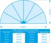 A diagram showing the dimensions of a pool cover, with a table of measurements. Produktbild-Vorschau
