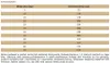 BRIT Premium by Nature Sensitive Lamb 8 kg Náhled obrázku produktu 15