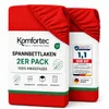 Produktbild, KI-generiertes Bild