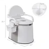 LEADZM Campingtoilette mit Schubladenbox und Produktbild-Vorschau 4