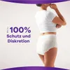 A woman wearing incontinence underwear is shown from the side, with text overlay advertising protection and discretion. Podgląd zdjęcia produktu