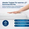 A hand resting on a mattress topper, with marketing text and icons. Voir les images du produit