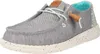 Hey Dude Wendy Heathered slub Tropical Damen Slipper in Produktbild-Vorschau 9