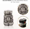 A collage of images showing a car seat with different configurations and close-ups of its features. Náhled obrázku produktu