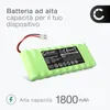 CELLONIC 1x Batteria compatibile con Roto GP210AAHCB10BMX, Anteprima dell’immagine prodotto 2