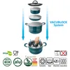 BRUNNER Camping Batterie de cuisine Set de casseroles | Voir les images du produit 5