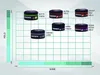 3x FONEX Gummy Styling Wax Ultra 150 ML Produktbild-Vorschau 6