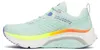 Saucony OMNI 23 ST Lady | S11072-141, Größe:US 8.5 - EU 40 Produktbild-Vorschau 3