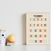 Englisch ABC Kinderposter 2er Set Alphabet Lernposter Produktbild-Vorschau 3