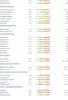 medivere Darm Mikrobiom PLUS Stuhltest - Analyse des Produktbild-Vorschau 14
