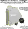 Deichselabdeckung Wohnwagen - Universal Deichselabdeckung Produktbild-Vorschau 3