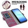 Pouzdro na mobilní telefon pro Samsung Galaxy A17 5G kryt Náhled obrázku produktu 4