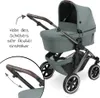 ABC Design Kombi-Kinderwagen Salsa 4 Air - inkl. Babywanne Produktbild-Vorschau 25
