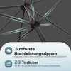 Close-up of the internal structure of a gray umbrella, with text overlays highlighting its features. Produktbild-Vorschau