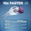 deleyCON 0,5m Flaches Cat7 Netzwerkkabel RJ45 10 Gbit/s LAN Produktbild-Vorschau 2