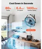 SucceBuy Ventilatore da parete industriale da 80 W, 56,5 Anteprima dell’immagine prodotto 2