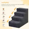 A four-step pet stair with icons and text indicating suitability for small or elderly pets. Produktbild-Vorschau