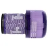 vhbw Staubsaugerfilter kompatibel mit Dyson V12 Slim, V12, Produktbild-Vorschau 8