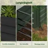 A collage of three images showcasing different aspects of a raised garden bed, with text overlays highlighting its features. Produktbild-Vorschau