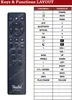 Ersatz Fernbedienung Teufel UL 40 ACTIVE RC / Ultima 40 Produktbild-Vorschau 2