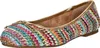 Ballerinas 221291-497-MU Produktbild-Vorschau 1