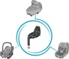 A diagram showing a central ISOFIX base station connected to three different Maxi-Cosi car seats/prams. Produktbild-Vorschau