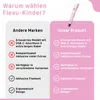 Fleau Kids 3D-Stift-Starterpaket Pink XL – 75 m Filament – Produktbild-Vorschau 12