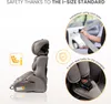 A car seat is shown in profile next to inset images illustrating its safety features and installation. Náhled obrázku produktu