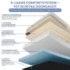 ELONEO Orthopedisch hondenbed, maat XL - Crème Productafbeelding-voorbeeld 6