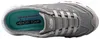 Skechers dámske šable D'Lites RESILIENT grey Náhľad obrázku produktu 5