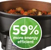 Russell Hobbs Multicooker 'Good to go' 28270-56 Produktbild-Vorschau 22