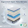 Matras 90x200, 26 cm dik, met geïntegreerde toplaag, 7-zone Productafbeelding-voorbeeld 3