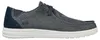 Skechers Errores de Foto 66387-BLU in Blue color size 42 Náhled obrázku produktu 13