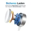 Qost - Apple Watch Ladekabel USB-C – 1 Meter – Weiß – Produktbild-Vorschau 3