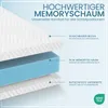 A diagram showing the layers of a mattress topper with descriptive text. Produktbild-Vorschau