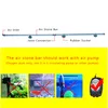 Aquarium Blase Wand Luft Stein Bar 28 Zoll Aquarium Blase Produktbild-Vorschau 9