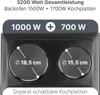 ProfiCook® Minibackofen mit Kochplatten | 32L | Umluft, Produktbild-Vorschau 6