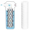 Wasserfilter Wickelfilter 10" – Sedimentfilter PP-Schnur – Produktbild-Vorschau 2