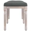 The Living Store Sitzbank Dunkelgrau 110x40x49 cm Stoff Produktbild-Vorschau 4