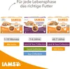 IAMS Delights Land Collection in Sauce Katzen-Nassfutter; Produktbild-Vorschau 11